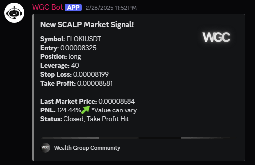 Discord bot embed posting a formatted market signal