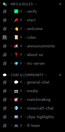 Discord channel list with info, rules and community categories